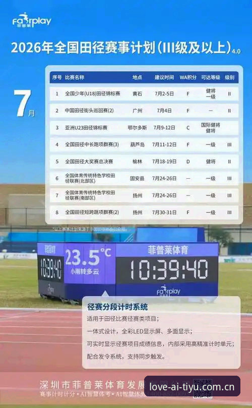 2026版爱体育V3赛事入口全面上线，6个关键细节帮你少走弯路